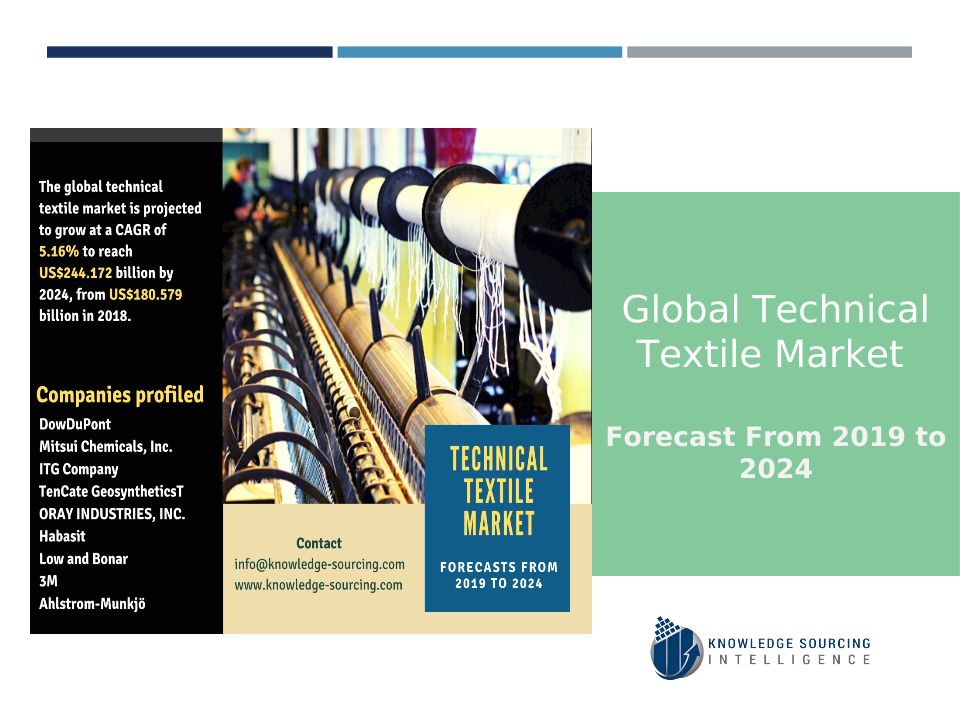 Global Technical Textile Market To Be Worth US244.172 Billion By 2024