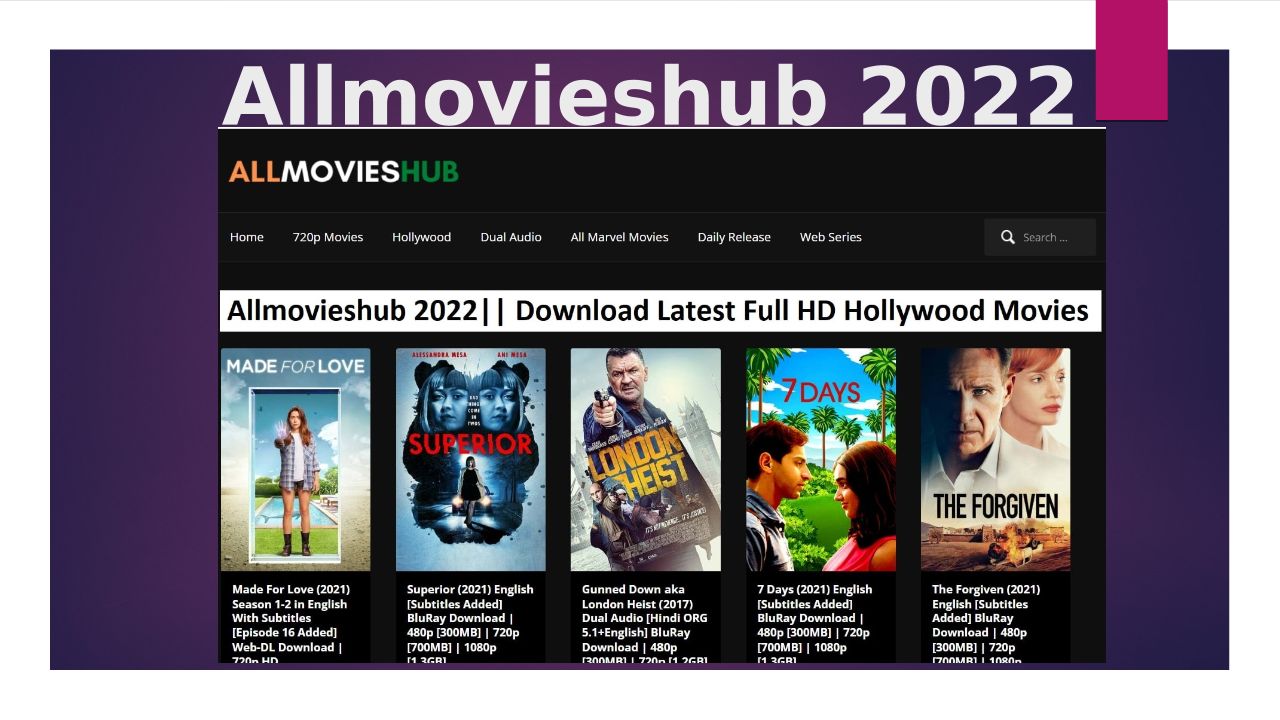 Movieshub.in 2022