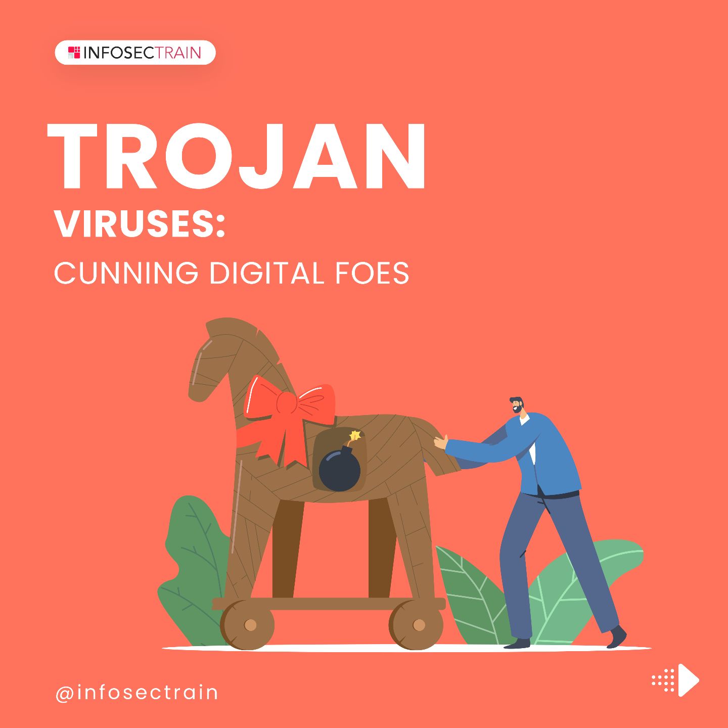 Types of Viruses - InfosecTrain